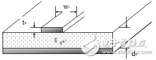 PCB板材选取与高频PCB制板工艺要求(V2)详细讲解教程,PCB板材选取与高频PCB制板工艺要求(V2)详细讲解教程,第2张