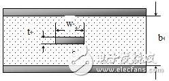 PCB板材选取与高频PCB制板工艺要求(V2)详细讲解教程,PCB板材选取与高频PCB制板工艺要求(V2)详细讲解教程,第8张