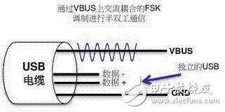 关于USB充电的详细解析,关于USB充电的详细解析,第24张