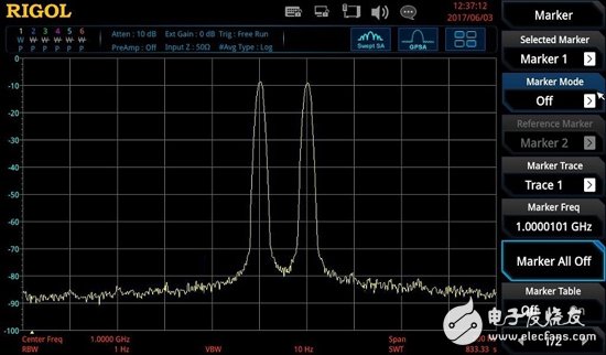 浅谈RSA5000系列实时频谱分析仪扫频性能特点,浅谈RSA5000系列实时频谱分析仪扫频性能特点,第3张