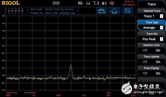 浅谈RSA5000系列实时频谱分析仪扫频性能特点,浅谈RSA5000系列实时频谱分析仪扫频性能特点,第4张