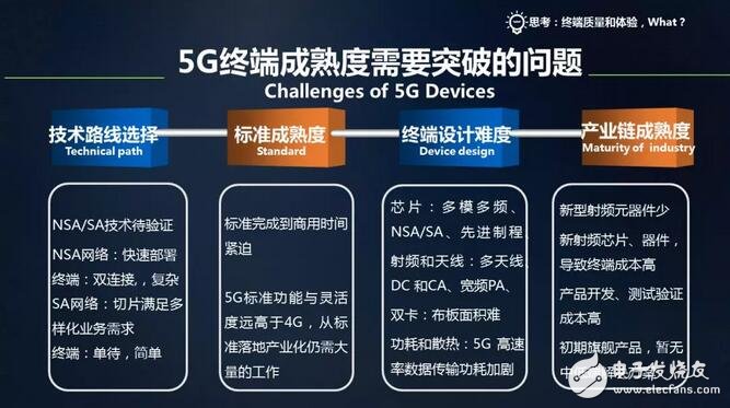 中国移动发布《5G终端产品指引》，用5G头部产品带动升级,中国移动发布《5G终端产品指引》，用5G头部产品带动升级,第2张