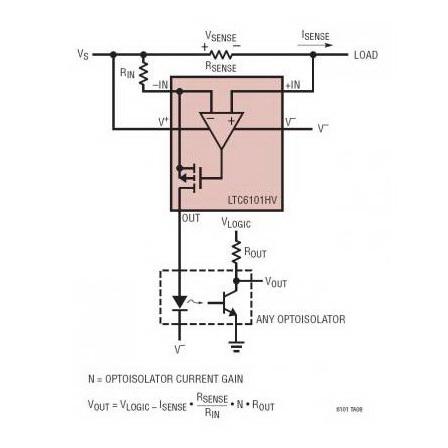 具隔离输出并可承受 105V 电压的 48V 电源电流监视器,第2张