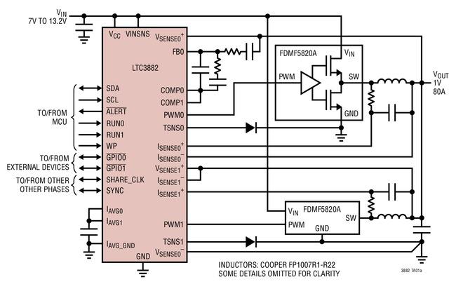 LTC3882 7~13.2Vin、1Vout@80A 具有 PMBus,第2张