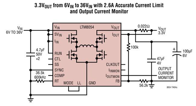 LTM8054 从 6Vin ~ 36Vin 至 3.3Vout 并具 2.6A 精确电流限制和输出电流监视器,第2张