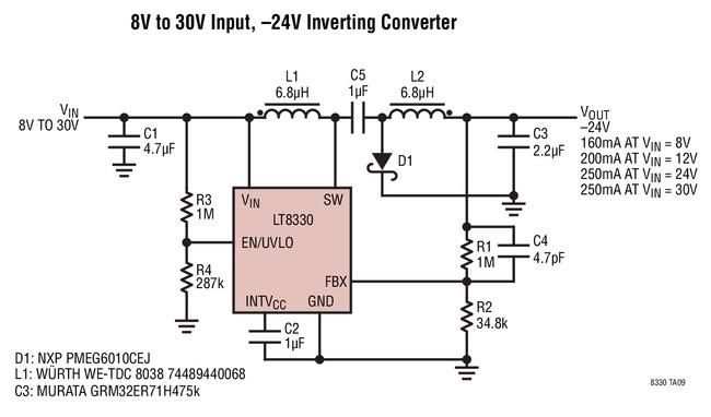 LT8330 8V 至 30V 输入、–24V 负输出转换器,第2张