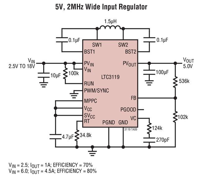 18V、5A、同步降压-升压型DCDC转换器LTC3119,18V、5A、同步降压-升压型DC/DC转换器LTC3119 ,第2张