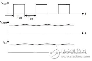 能随时改变输出电压大小的直流稳压电源设计,能随时改变输出电压大小的直流稳压电源设计,第3张