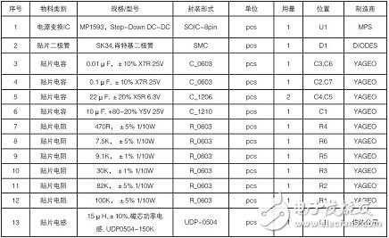 能随时改变输出电压大小的直流稳压电源设计,能随时改变输出电压大小的直流稳压电源设计,第6张