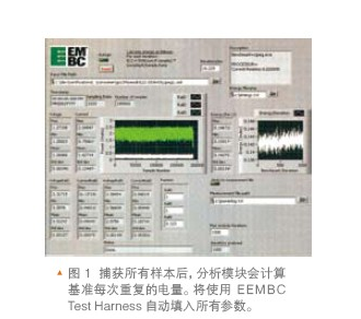 ARM处理器在节能方面具有哪些优势,ARM处理器在节能方面具有哪些优势,第2张