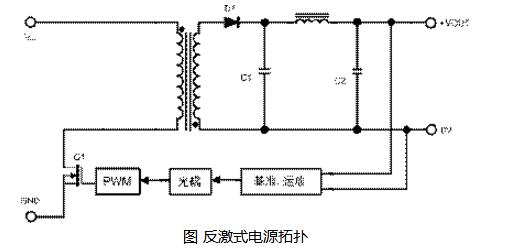 开关电源噪音产生的原因_如何改善反激式开关电源噪音,开关电源噪音产生的原因_如何改善反激式开关电源噪音,第3张