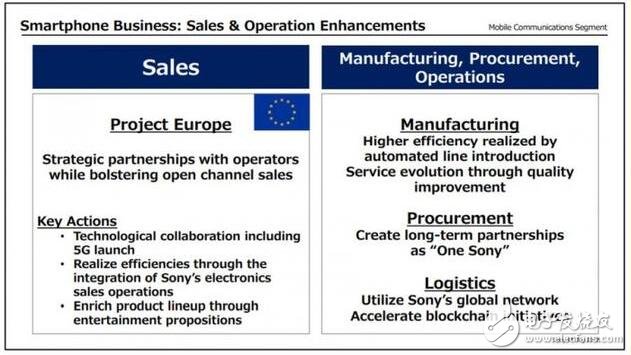 索尼移动业务不符合预期，已找到症结所在, 索尼移动业务不符合预期，已找到症结所在,第3张