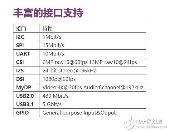 XDA：Moto Z3 Play手机可能借助可扩展模块率先实现5G网络支持,XDA：Moto Z3 Play手机可能借助可扩展模块率先实现5G网络支持,第2张