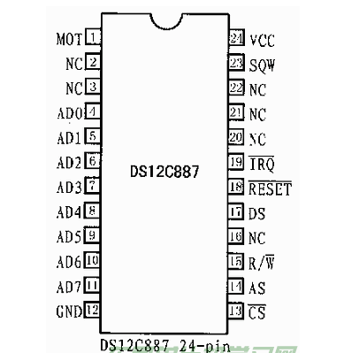 一种时钟日历芯片DS12C887介绍过程,一种时钟日历芯片DS12C887介绍过程,第2张