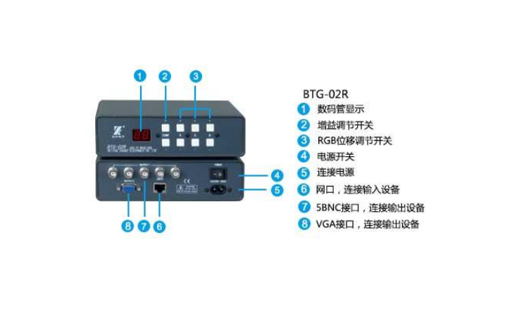 一分钟看懂51控制的MT8880双音频收发器的汇编程序及源代码,一分钟看懂51控制的MT8880双音频收发器的汇编程序及源代码,第2张