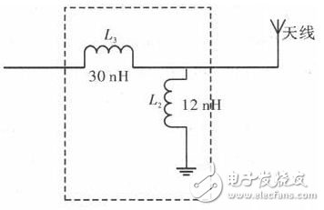 关于超小型超高频段RFID标签天线的设计全面解析,关于超小型超高频段RFID标签天线的设计全面解析,第10张