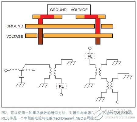 电源完整性仿真,对设计做出决定性优化,电源完整性仿真,对设计做出决定性优化,第9张