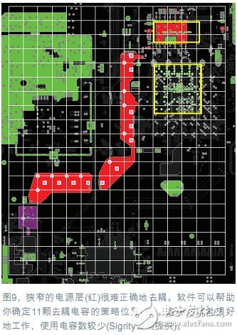 电源完整性仿真,对设计做出决定性优化,电源完整性仿真,对设计做出决定性优化,第11张