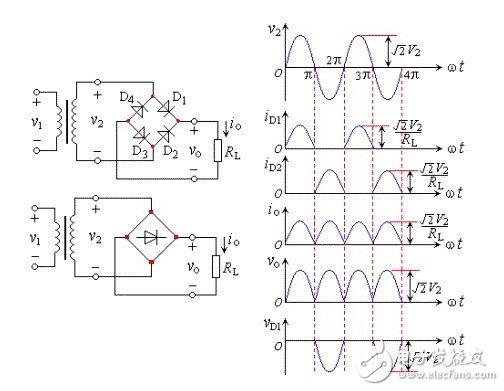 如何把交流电源变换为直流稳压电源,如何把交流电源变换为直流稳压电源,第5张