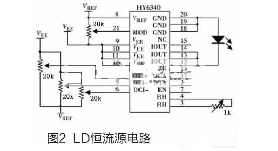 关于数字式半导体激光器电源设计方案的分析,关于数字式半导体激光器电源设计方案的分析,第3张