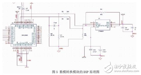 基于CPLD的可编程高精度CCD信号发生器的设计方案,基于CPLD的可编程高精度CCD信号发生器的设计方案,第7张