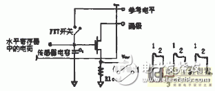 基于CPLD的可编程高精度CCD信号发生器的设计方案,基于CPLD的可编程高精度CCD信号发生器的设计方案,第2张