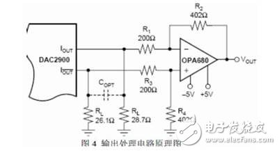 基于CPLD的可编程高精度CCD信号发生器的设计方案,基于CPLD的可编程高精度CCD信号发生器的设计方案,第6张