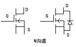 万用表怎么判断场效应管的好坏？,万用表怎么判断场效应管的好坏？,第2张