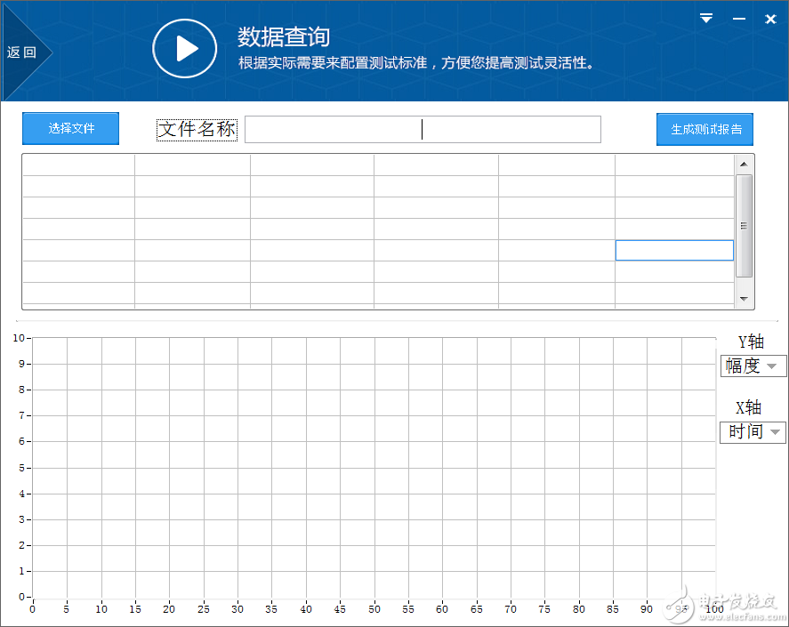 天线自动测试原来是这样实现的,第8张