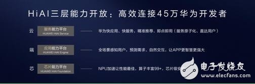 华为全球合作伙伴及开发者大会：正式发布全场景智慧生活生态战略,华为全球合作伙伴及开发者大会：正式发布全场景智慧生活生态战略,第2张