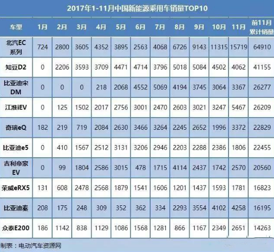 新能源市场下PDU该如何发展详解,新能源市场下PDU该如何发展详解,第4张