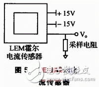 基于DSP、AD756和MAX260等硬件相结合的有源电力滤波器谐波检测电路,基于DSP、AD756和MAX260等硬件相结合的有源电力滤波器谐波检测电路,第6张