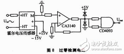 基于DSP、AD756和MAX260等硬件相结合的有源电力滤波器谐波检测电路,基于DSP、AD756和MAX260等硬件相结合的有源电力滤波器谐波检测电路,第9张