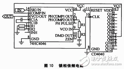 基于DSP、AD756和MAX260等硬件相结合的有源电力滤波器谐波检测电路,基于DSP、AD756和MAX260等硬件相结合的有源电力滤波器谐波检测电路,第11张