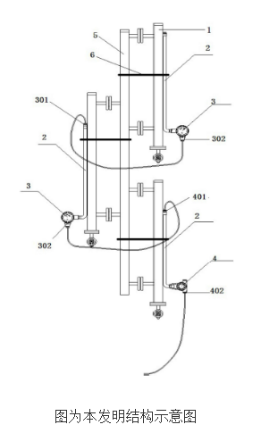 【新专利介绍】一种磁性液位变送器,【新专利介绍】一种磁性液位变送器,第2张