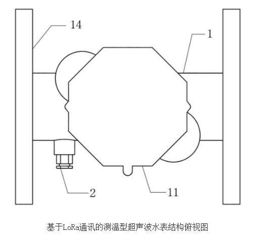 【新专利介绍】基于LoRa通讯的测温型超声波水表,【新专利介绍】基于LoRa通讯的测温型超声波水表,第2张