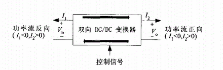 双向dc-dc变换器是什么 双向dcdc变换器原理,双向dc-dc变换器是什么 双向dcdc变换器原理,第3张