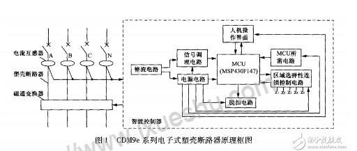 塑壳断路器与电子塑壳断路器的区别,塑壳断路器与电子塑壳断路器的区别,第2张