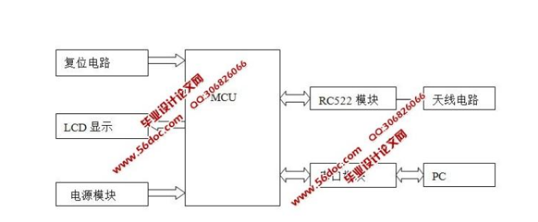 自动化管理衣柜：衣柜引入高科技，RFID帮助主妇们减轻工作,自动化管理衣柜：衣柜引入高科技，RFID帮助主妇们减轻工作,第2张