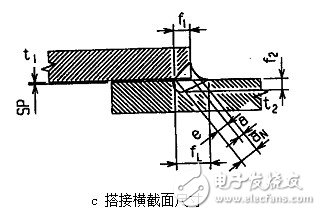 汽车行业自动化加工中激光焊接常见缺陷和解决方案,汽车行业自动化加工中激光焊接常见缺陷和解决方案,第4张