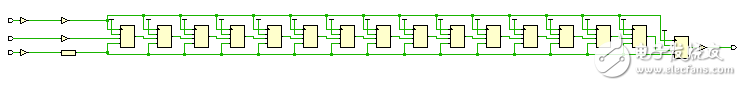 Xilinx FPGA的同步复位和异步复位,Xilinx FPGA的同步复位和异步复位,第8张
