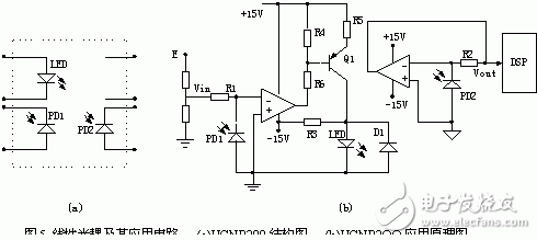 在数字化控制UPS中检测电池电压的方法是什么？,在数字化控制UPS中检测电池电压的方法是什么？,第27张