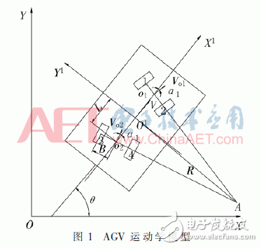 基于模糊控制和QR码的精确定位方法设计详解,基于模糊控制和QR码的精确定位方法设计详解,第2张