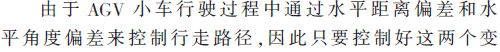 基于模糊控制和QR码的精确定位方法设计详解,基于模糊控制和QR码的精确定位方法设计详解,第6张