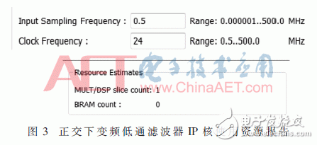 基于带通采样的AIS非相干解调软件接收机的FPGA实现设计,基于带通采样的AIS非相干解调软件接收机的FPGA实现设计,第9张