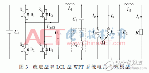 基于传统双LCL型WPT系统的改进型无线电能传输系统研究设计,基于传统双LCL型WPT系统的改进型无线电能传输系统研究设计,第7张