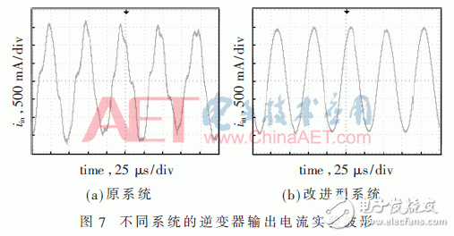 基于传统双LCL型WPT系统的改进型无线电能传输系统研究设计,基于传统双LCL型WPT系统的改进型无线电能传输系统研究设计,第15张