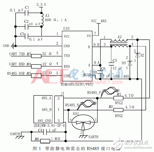 基于Intel SoC FPGA的光伏电力通信管理机系统设计,基于Intel SoC FPGA的光伏电力通信管理机系统设计,第2张