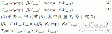 基于传感器温度补偿方法的双指数函数模型的温度补偿算法设计,基于传感器温度补偿方法的双指数函数模型的温度补偿算法设计,第4张