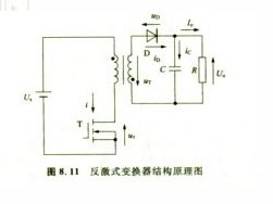 反激式开关电源是什么 反激式开关电源原理分析, 反激式开关电源是什么 反激式开关电源原理分析,第2张